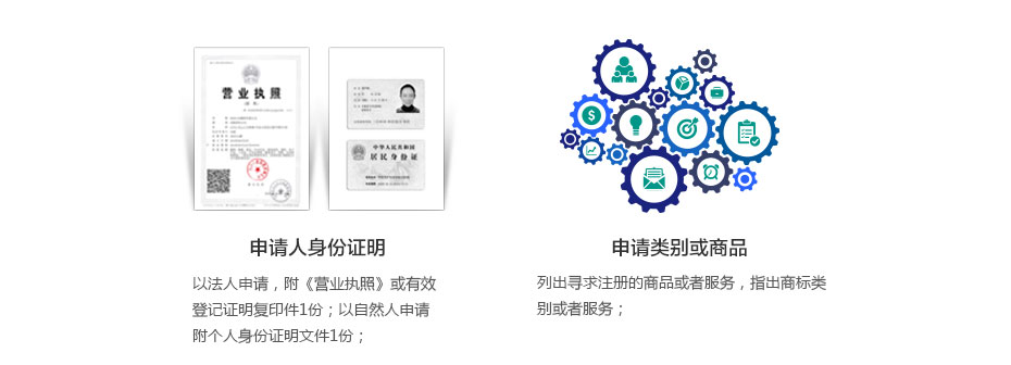 意大利商標(biāo)注冊所需資料 意大利商標(biāo)注冊所需資料
