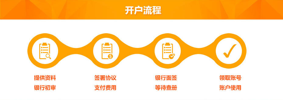 中信銀行(國際)離岸開戶流程 中信銀行(國際)離岸開戶流程