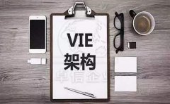 什么是VIE架構(gòu)？搭建VIE架構(gòu)為什么要注冊(cè)香港公司？