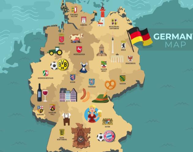 注冊德國公司所需資料有哪些？