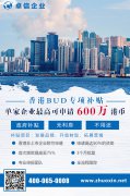 港資企業(yè)快來領(lǐng)福利啦，最高資助600萬！
